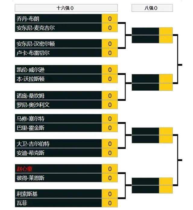 欧美福利专区